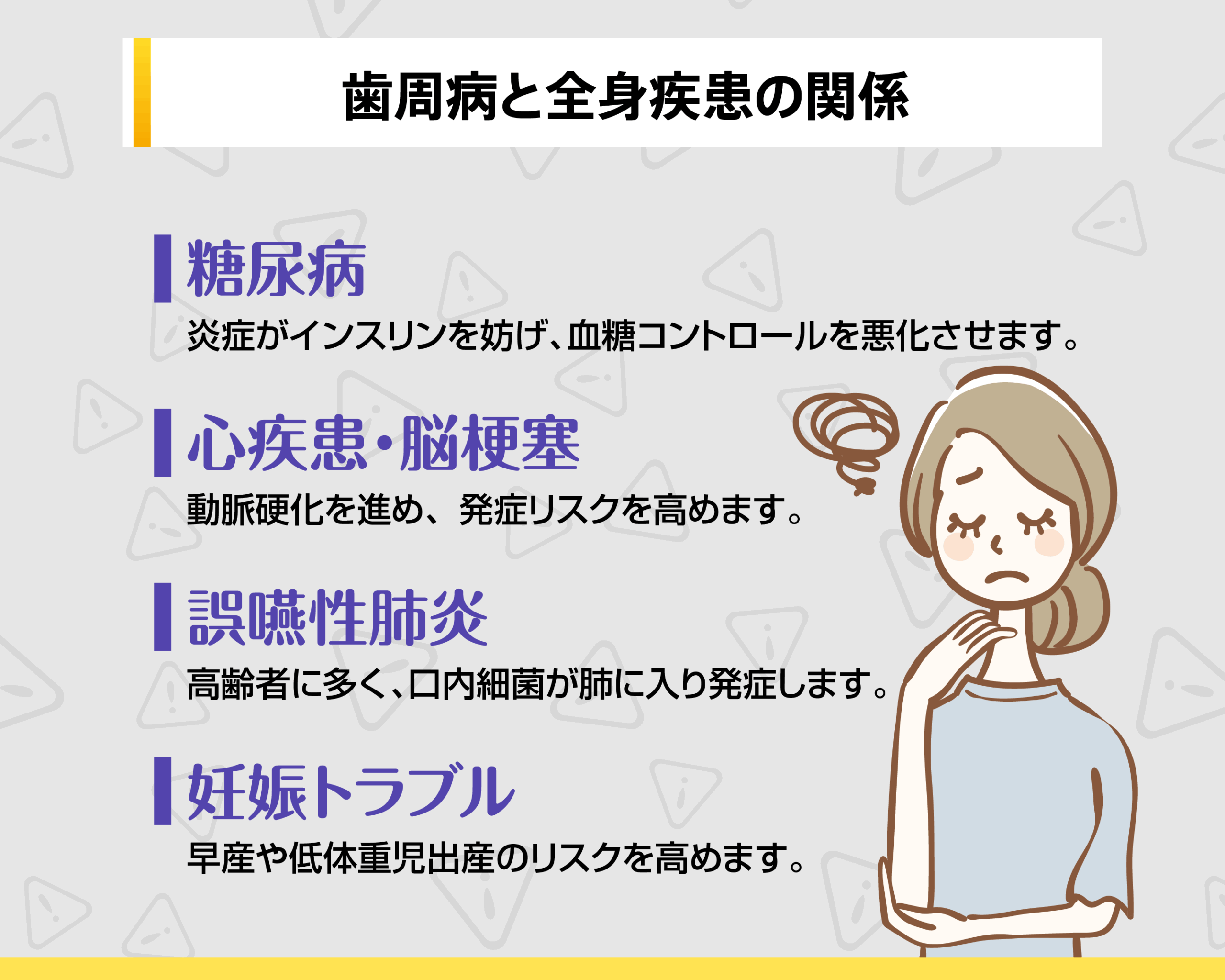 歯周病と全身疾患の関係