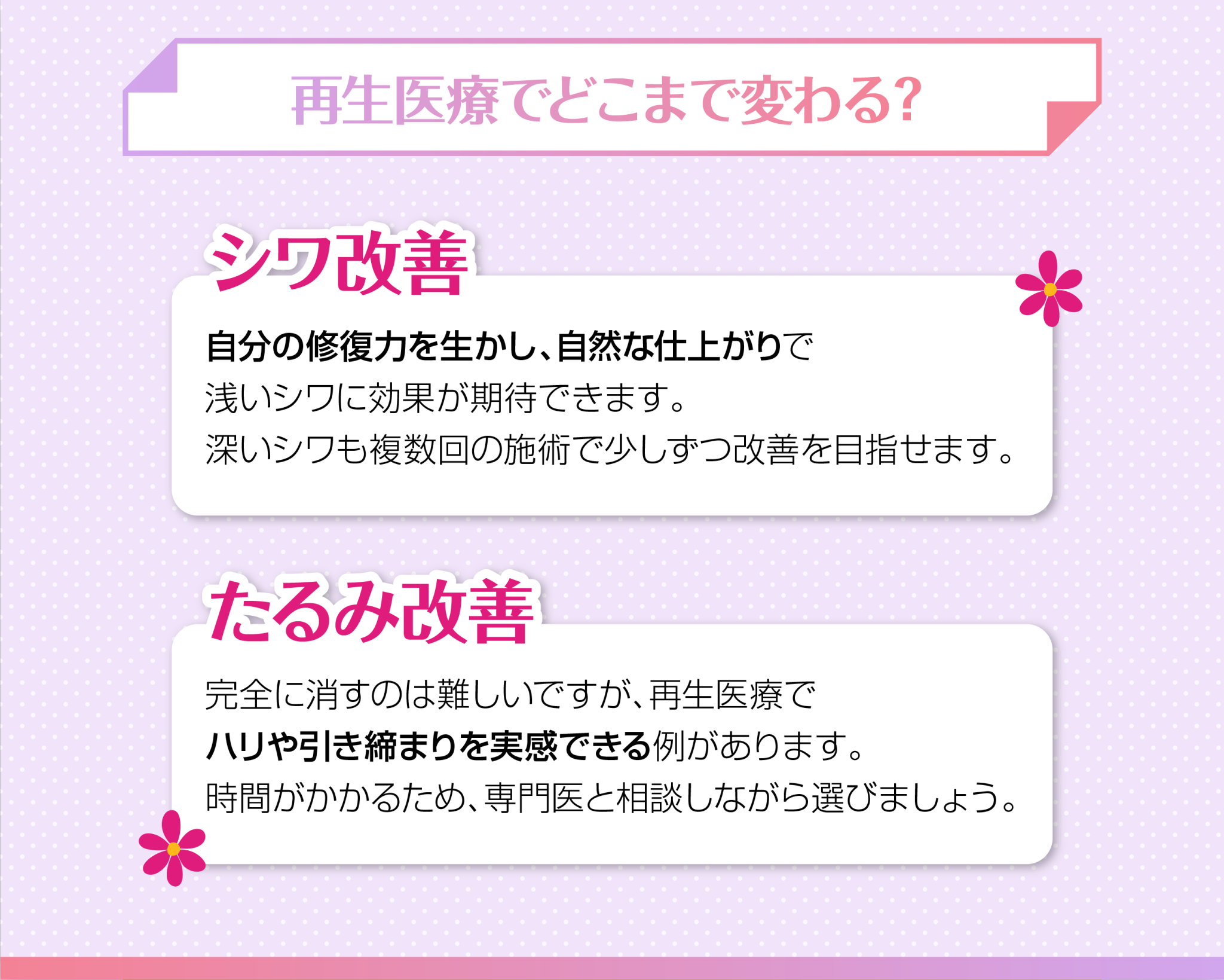 シワやたるみ改善はどこまで変わる？