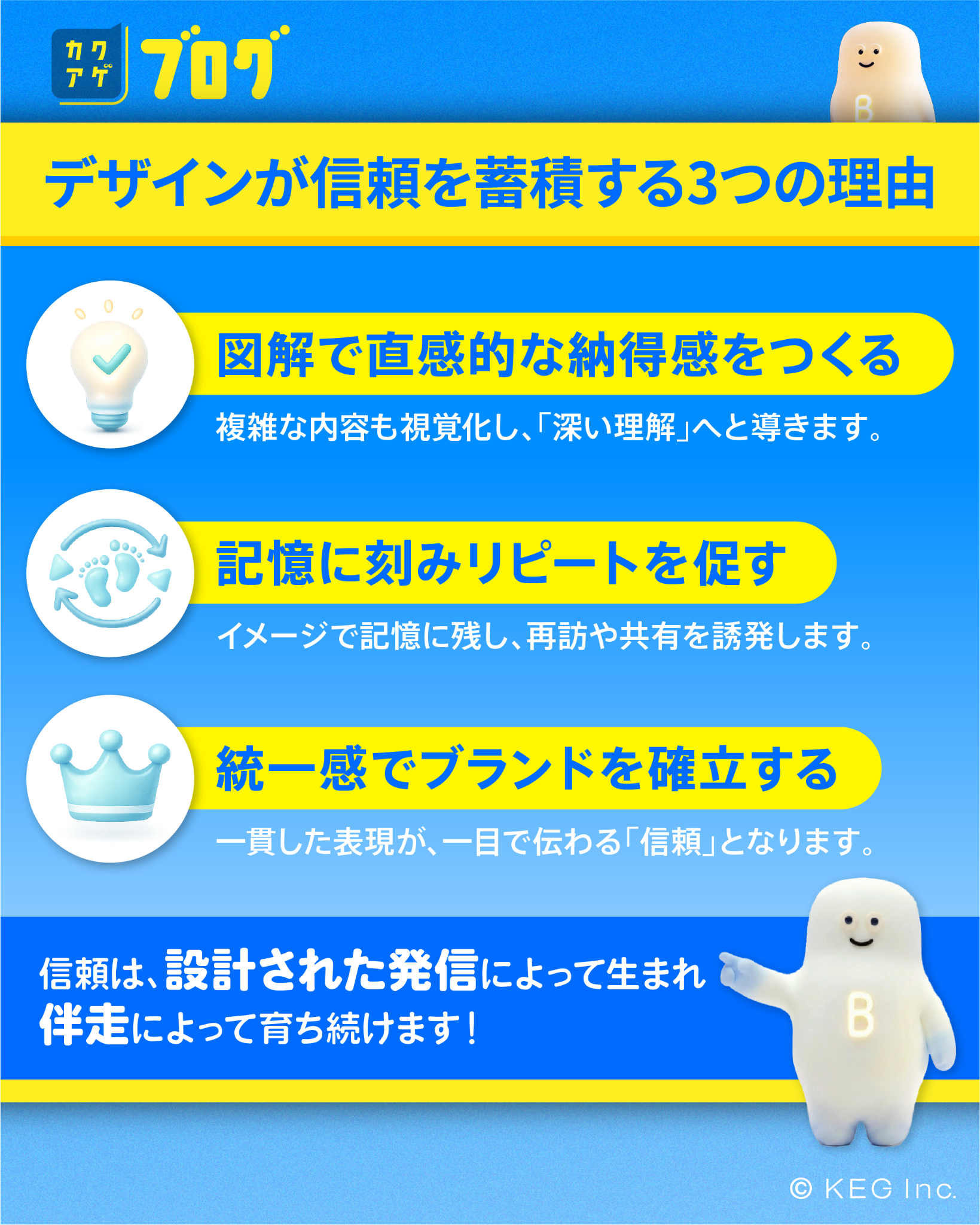 コンテンツは「信頼」として積み上がる